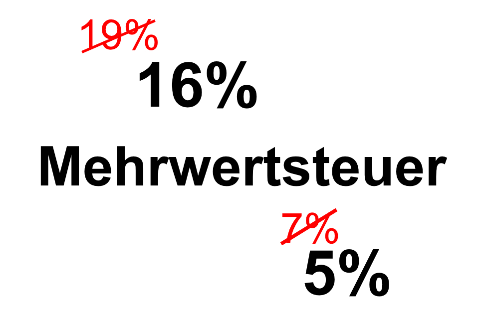 Änderung der Umsatzsteuer - MR Agrarnetz GmbH bietet Leistungen rund um